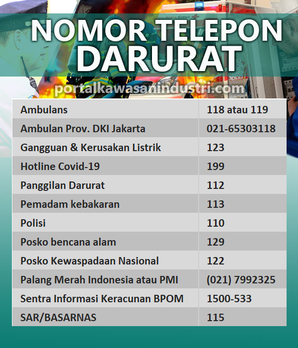 Daftar Nomor Telepon Darurat Terupdate