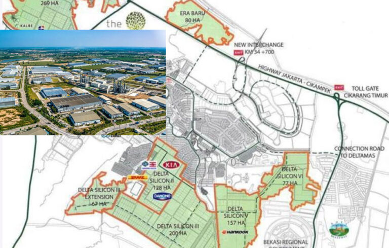 8 alasan bekasi menjadi kota Industri