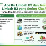 Apa Itu Limbah B3 dan Jenis-Jenis Limbah B3 yang Sering Kita Abaikan? Tanpa Disadari, Ini Mengancam Bisnis Anda