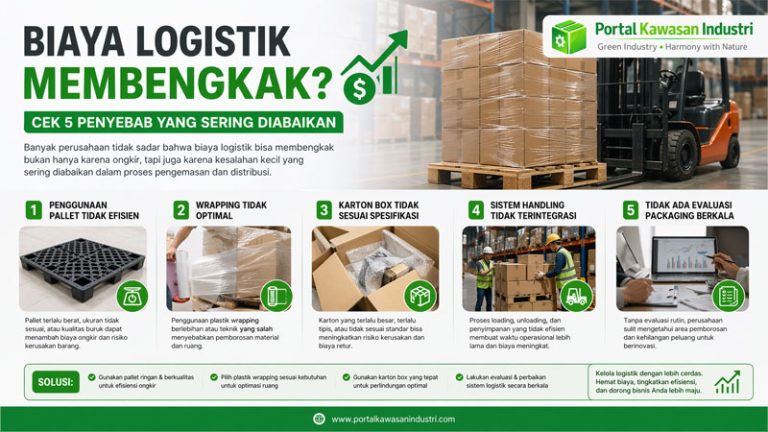 Biaya Logistik Membengkak? Cek 5 Penyebab yang Sering Diabaikan