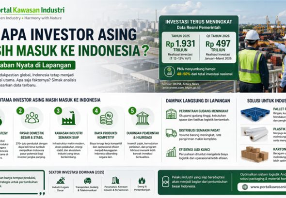 Kenapa Investor Asing Masih Masuk ke Indonesia? Ini Jawaban Nyata di Lapangan